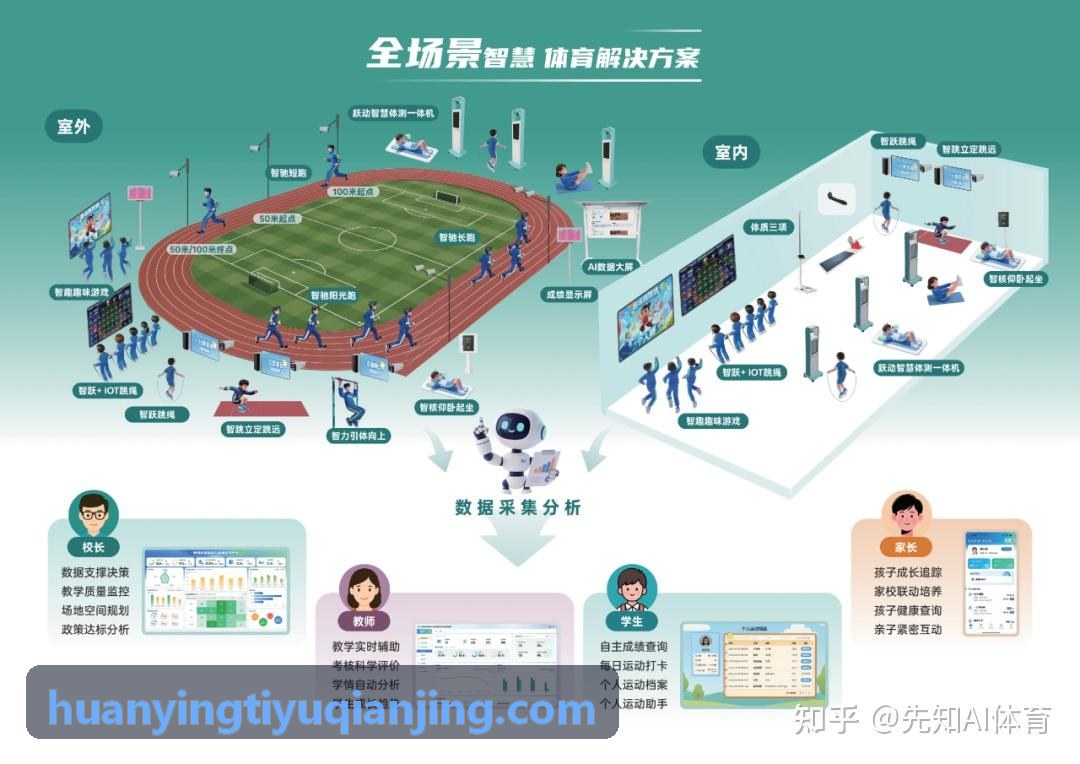 幻影体育官网大型体育中心方案